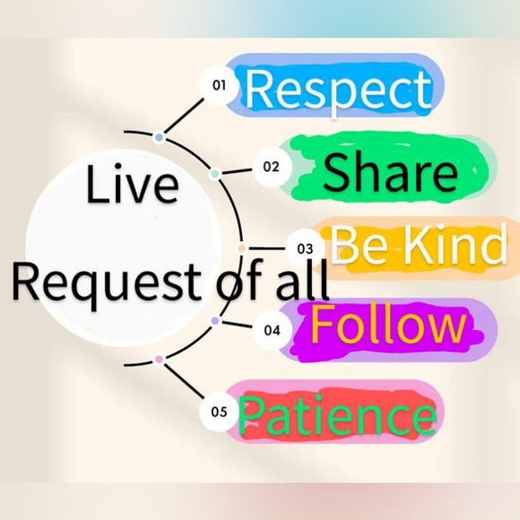 Live - Picture 3 of 3